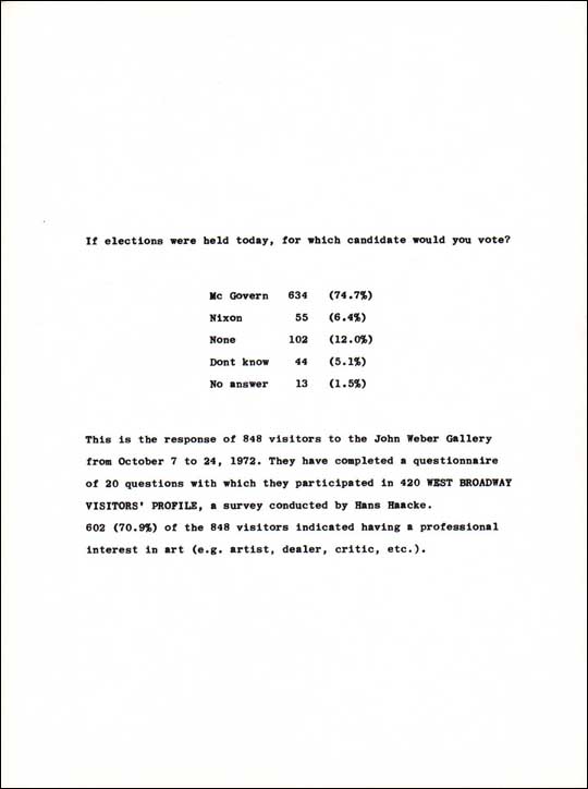 Untitled / Visitor Questionnaire from The New York Collection for Stockholm [If elections were held today, for which candidate would you vote?]