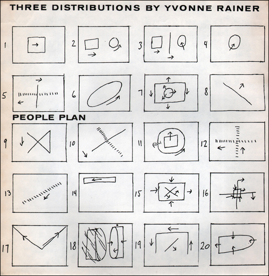 Three Distributions by Yvonne Rainer