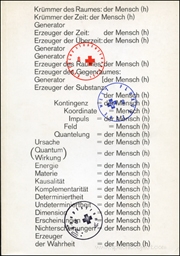 Joseph Beuys : Werke aus der Sammlung Karl Ströher